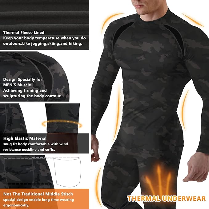 Zeyden | Camouflage Compressie Thermo Set Heren
