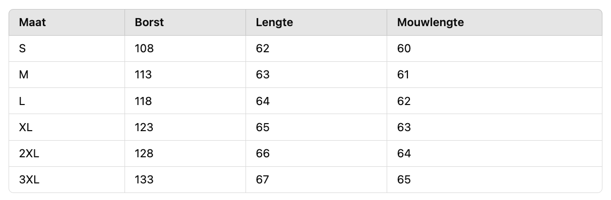 Size Chart