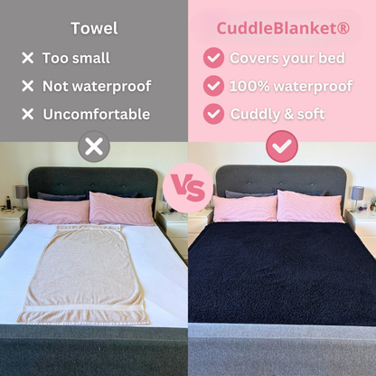 CuddleBlanket™ | 100% Waterdichte en Zachte Plaid voor Intieme Momenten