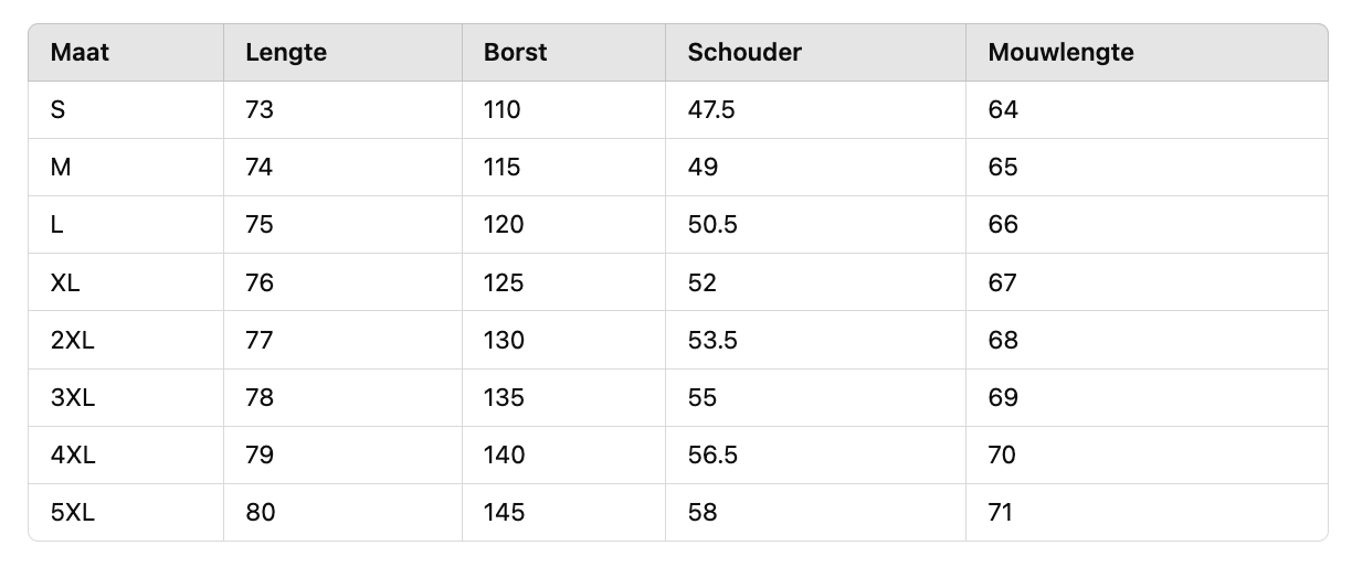 Size Chart