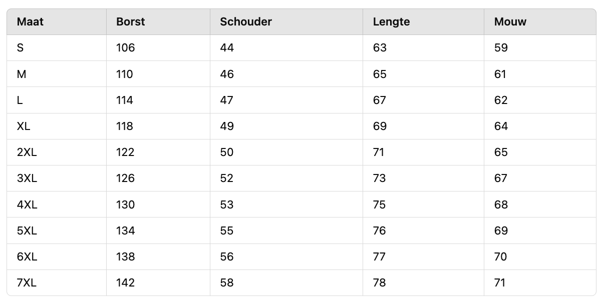 Size Chart
