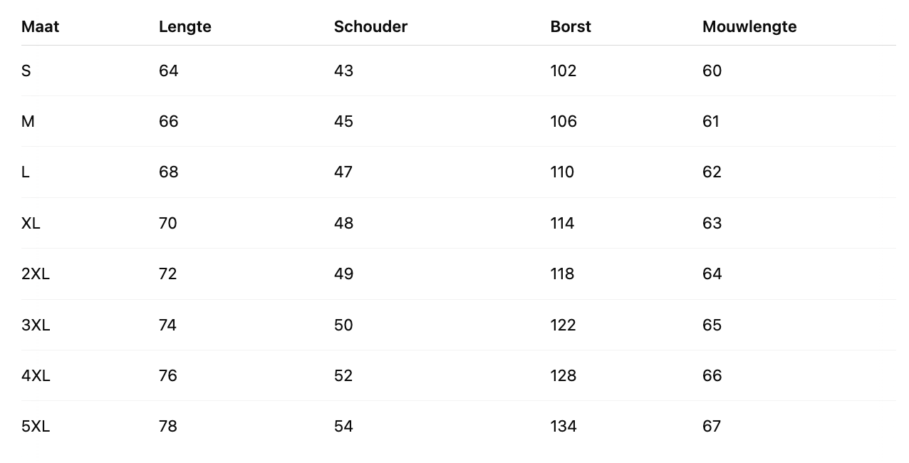 Size Chart