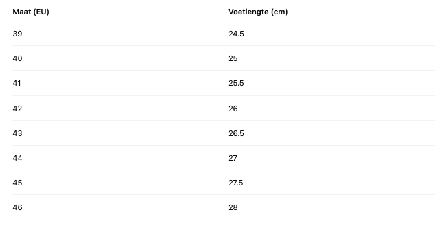 Size Chart